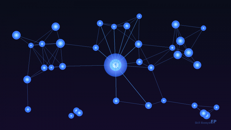 AI Agent 的 App Store 来了吗？从 ClawHub 看 skill 生态的下一步