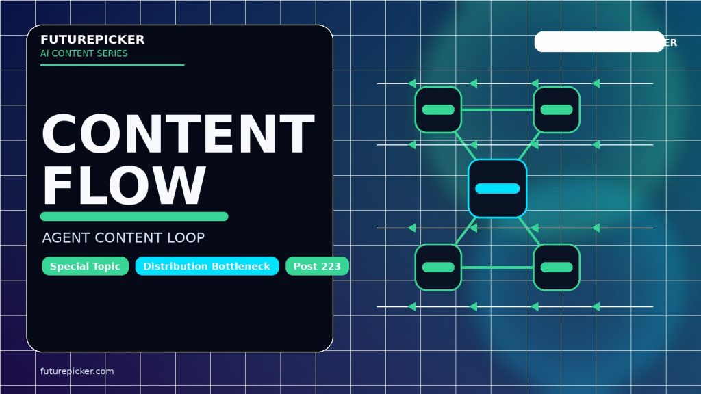 为什么很多人用了 AI 还是写不出持续内容?问题不在模型,在 agent content flow