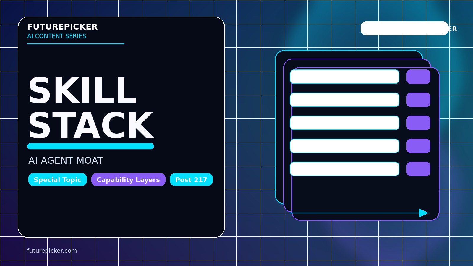 Ability Stack AI Agent 的护城河,为什么会从模型转向 skill stack