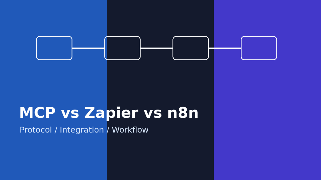 MCP vs Zapier vs n8n：做 AI Agent 执行层，2026 应该先补协议、连接层，还是工作流引擎？