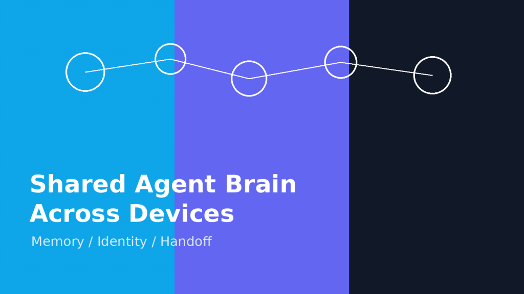 未来最重要的不是一个超级机器人,而是多个设备共享同一个 Agent 大脑