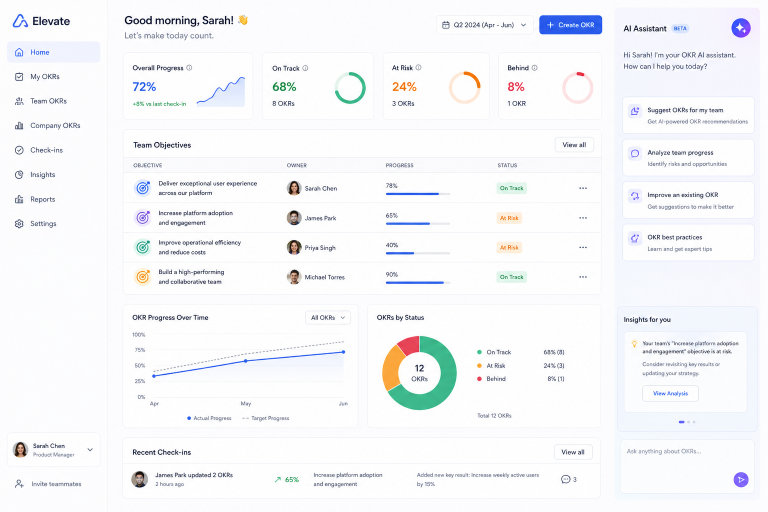 AI OKR Tools Compared: WorkBoard vs Perdoo vs Mooncamp vs Profit.co (2026)
