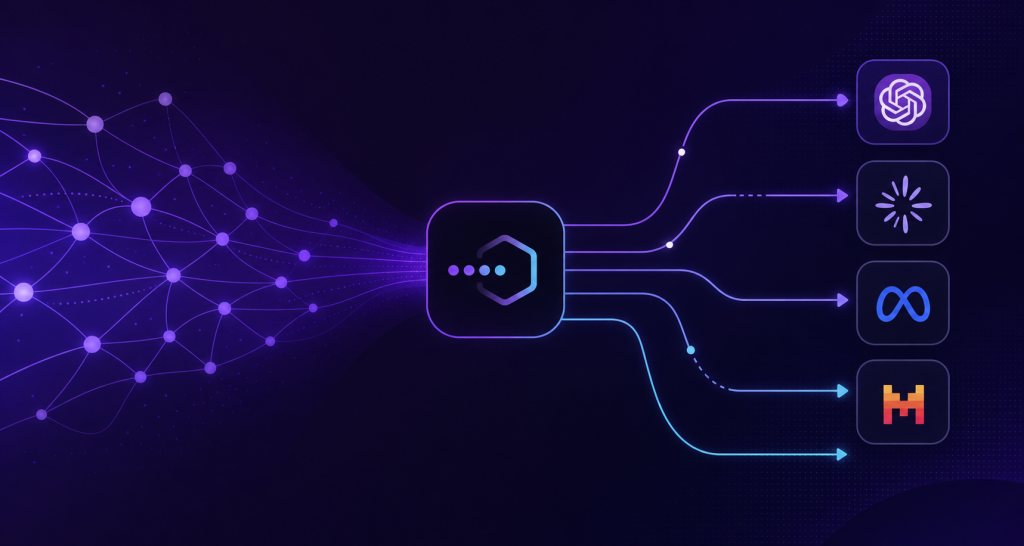 Portkey vs LiteLLM vs OpenRouter vs Helicone: Best LLM Gateway for 2026
