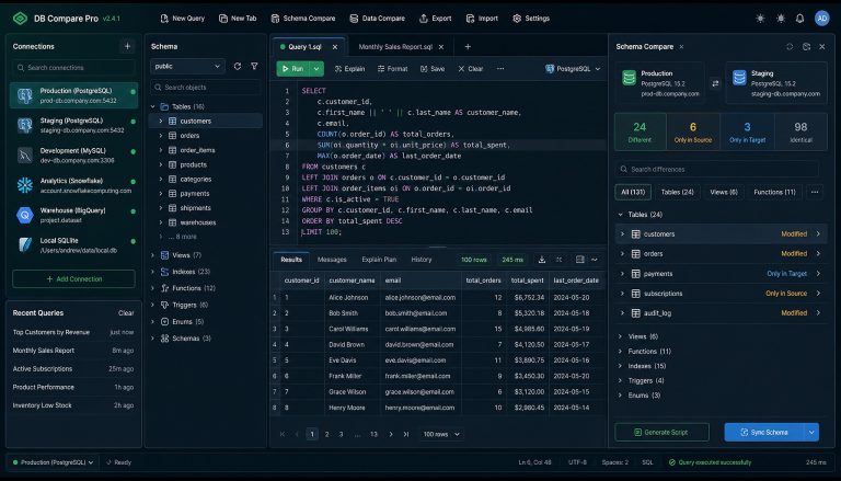 DBeaver Alternatives: Beekeeper Studio vs DataGrip vs TablePlus vs Sequel Ace vs DbVisualizer – Best Database Tools for 2026