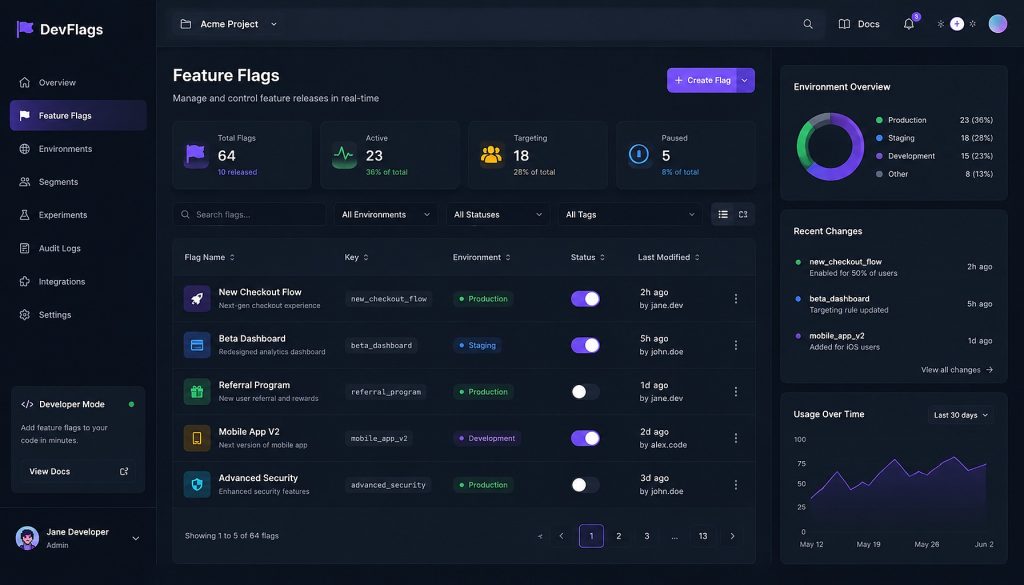 LaunchDarkly 替代品推荐：PostHog、Flagsmith、Unleash、DevCycle、Statsig 深度对比，2026 年 Feature Flag 管理平台怎么选？