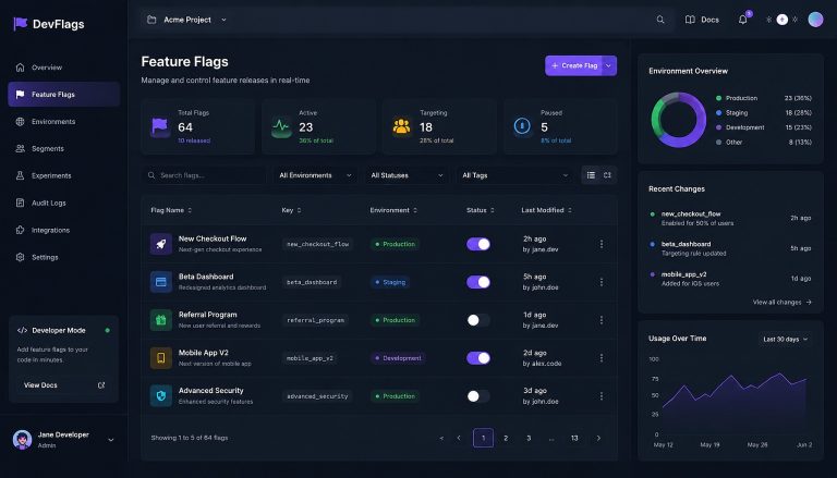 LaunchDarkly 替代品推荐：PostHog、Flagsmith、Unleash、DevCycle、Statsig 深度对比，2026 年 Feature Flag 管理平台怎么选？