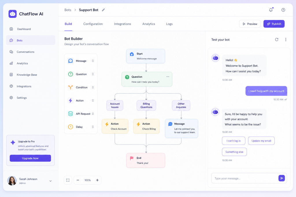 Botpress vs Voiceflow vs Chatbase vs Typebot: Which AI Chatbot Builder Actually Fits Your Team in 2026?
