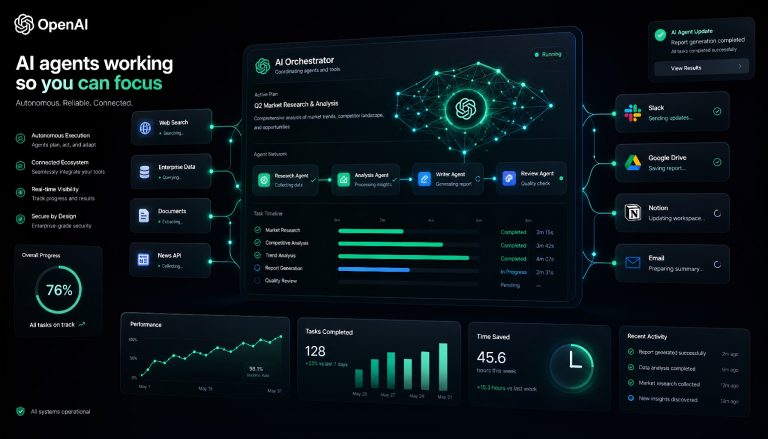 ChatGPT Work Is OpenAI Bet That AI Should Deliver Finished Work, Not Just Advice