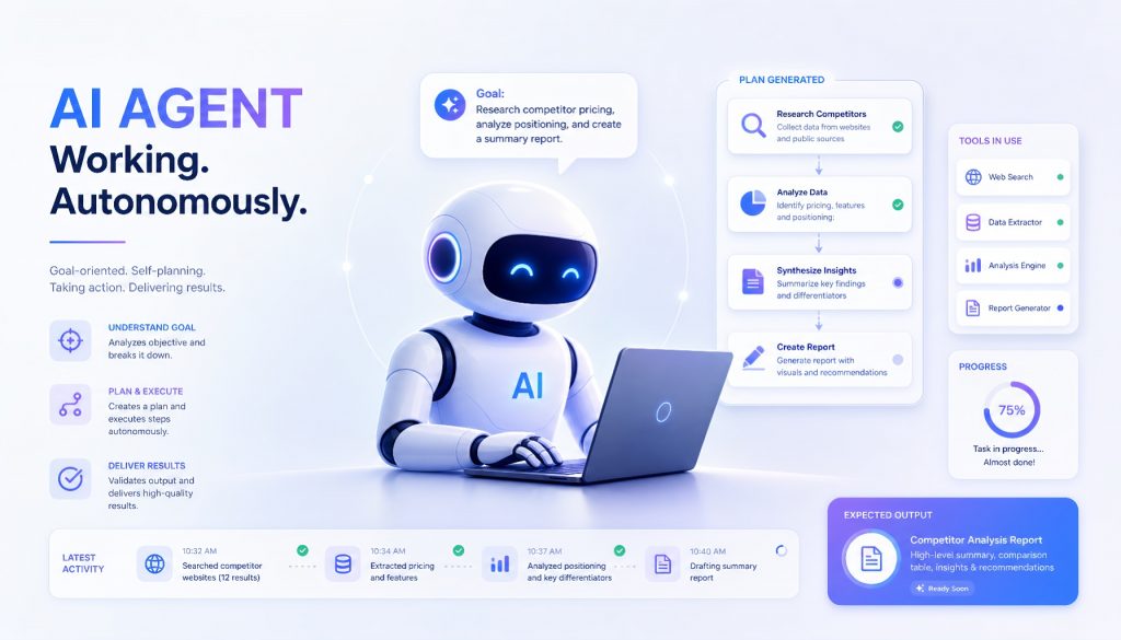 OpenAI Just Killed the AI Demo Era. Now What?