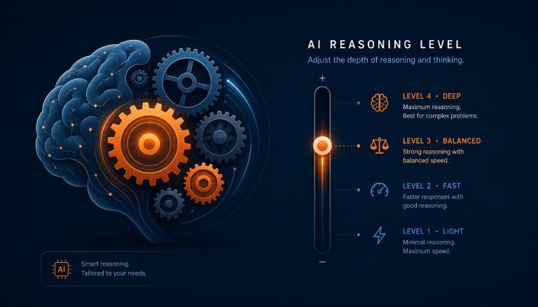 GPT-5.5 Reasoning Effort: Stop Overpaying for Simple Prompts