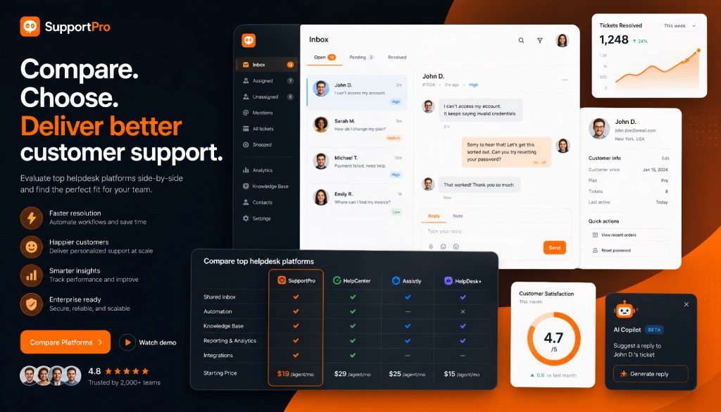 Intercom vs Zendesk in 2026: Which One Actually Fits Your Support Team?
