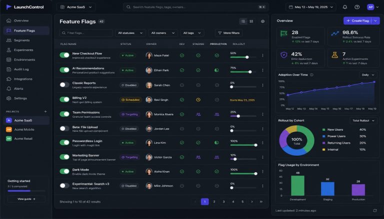 Best LaunchDarkly Alternatives in 2026: PostHog vs Flagsmith vs Unleash vs DevCycle vs Statsig