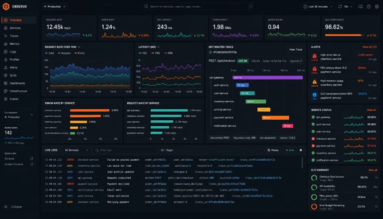 5 Observability Tools That Wont Charge You 8000 Per Month