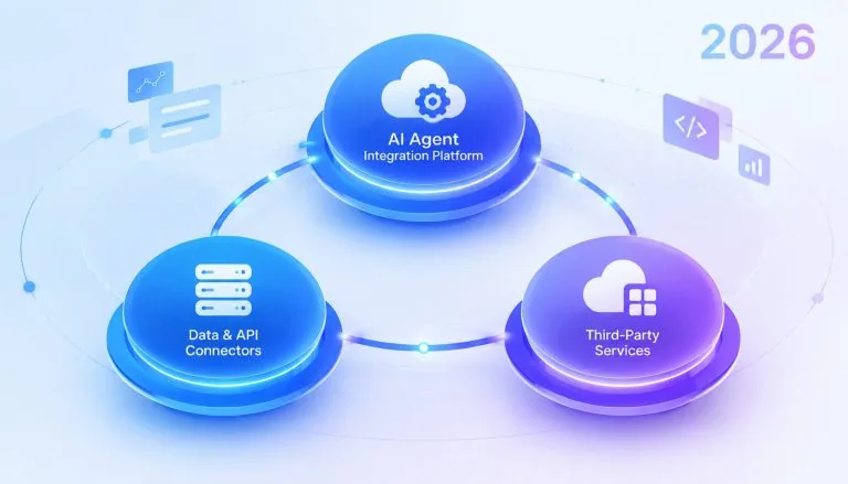 Composio vs LangChain Tools vs CrewAI: How to Pick an AI Agent Tooling Platform